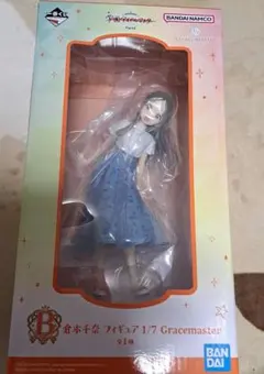 Item thumbnail for item 99dad344-4b41-4c16-bee2-a8ed0b999a75