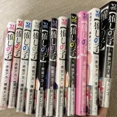 Item thumbnail for item a7e75d71-6c91-4ced-bf07-ce0a2e547691