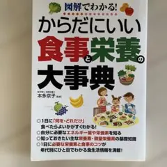 Item thumbnail for item e6c6877f-56a5-4a05-bfe4-0d4f8a715395