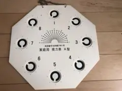 簡易放射線モニター はかるっち2 中古 - メルカリ