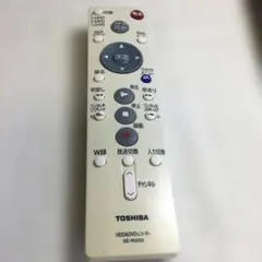 Item thumbnail for item 15c98730-a807-4b9b-9dd2-f83e8eecd6a0