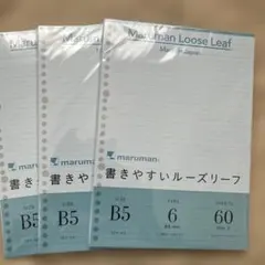 Item thumbnail for item de7e94b7-d35a-4290-9158-3b09007cf0f7