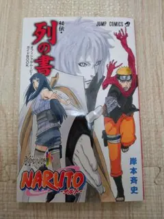 【断捨離】様 リクエスト 2点 まとめ商品