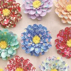 ❁⃘*.゜ハンドメイド 和風 千代紙 折り紙 壁面飾り 節句 こどもの日❁⃘