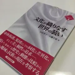 金剛会清風マンダラ　綴織　井関和代　清風高校　卒業記念品 2025年最新】井関和代の人気アイテム - メルカリ