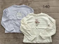 Item thumbnail for item bbc5dac8-1b04-41cc-bb19-a501a77ca27a