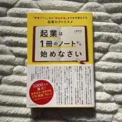 Item thumbnail for item d231014e-2b5c-4dcf-a307-23c2a9c878c3