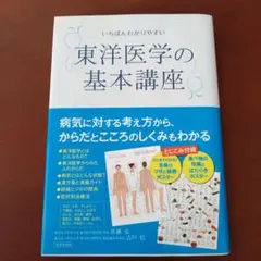 Item thumbnail for item cf5395bf-fd12-4d67-9b28-d274aca94de1