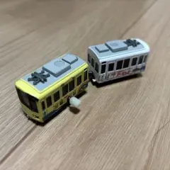 Item thumbnail for item 20137153-0860-4e50-b1cf-7b5849be441d