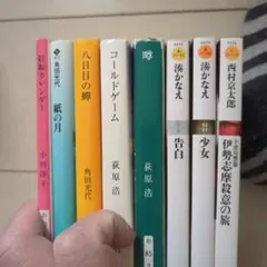 2026年最新】西村賢太 本の人気アイテム - メルカリ