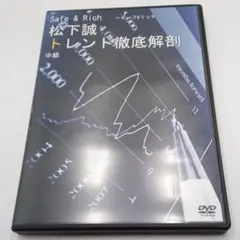 松下誠　松下FX 学習セット　DVDと冊子 松下誠さんのシンプルなトレード演習(1)1500万円もの損失から