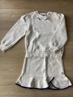 moimoln セットアップ