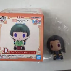 一番くじ 薬屋のひとりごと D賞 ちょこのっこフィギュアのサムネイル