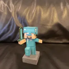 Item thumbnail for item a4e6cb80-bf02-4b48-a9c5-c296d63d9db3