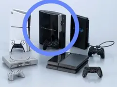 ヒストリー コレクション プレイステーション PS3 ガチャ②