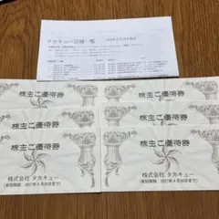 タカキュー　株主優待　12,000円分のサムネイル