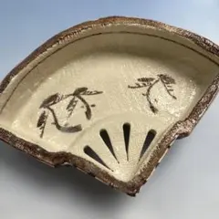 Item thumbnail for item 31578801-a076-4a3a-8e69-e72e64392ba2