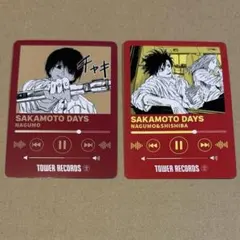 Item thumbnail for item 11bff609-f7e7-48c9-a152-a594789f9dec