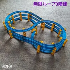 Item thumbnail for item bf82e873-5dc5-4ad7-9a09-cb554b722dad