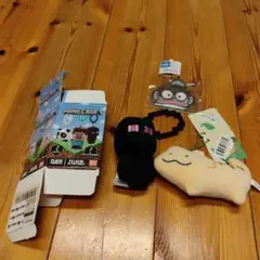 Item thumbnail for item 7c8c7d77-be83-4f29-8b20-d6ea20769946