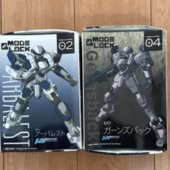 フルメタルパニック バンダイ HG プラモデル セット 6体 まとめ売り 2025年最新】フルメタル・パニック プラモデルの人気アイテム