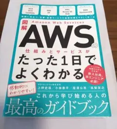 aws
