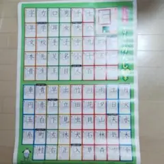 ひらがな 漢字ポスター ３枚セット