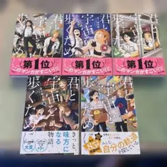 Item thumbnail for item d3659f3f-46b4-49ae-b985-2f75ee31fed5