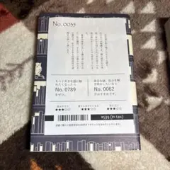 ゆめタウン イズミ 値引券 500円 x1枚 - メルカリ