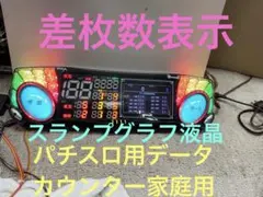 2026年最新】4 号機 hanabiの人気アイテム - メルカリ