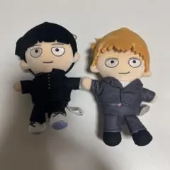 Item thumbnail for item 2ed9ae84-80c3-416e-b365-83f6ff659ec6