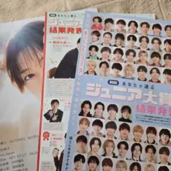 Myojo 4月号　ジュニア大賞　切り抜き