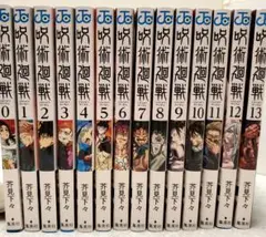 Item thumbnail for item 59406613-b1f1-42fb-860a-4febaf6c7296