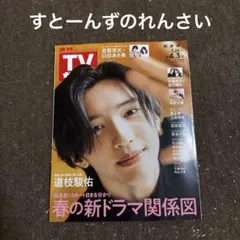 Item thumbnail for item ef9adfa8-323e-467c-8e99-f82a6ae5e40d