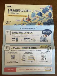 ANA 株主優待のご案内 2025年度下期分　案内冊子のサムネイル