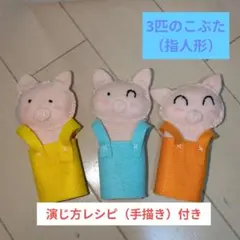 Item thumbnail for item ba4df57d-ff17-49fa-9448-fc9d56daaeed