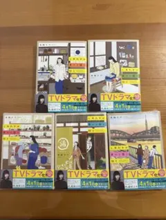 Item thumbnail for item a1f6a8dc-a574-47c9-9b46-374c47e377a8