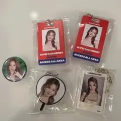 Item thumbnail for item effb3bfb-2597-4901-a230-6d813555eabb