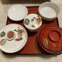 Item thumbnail for item 8be4ce01-5c87-465e-b10a-4504393c61ba