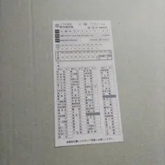 Toru Hosoya様 リクエスト 4点 まとめ商品