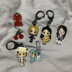 twice ナヨン キーホルダー ピンバッジ