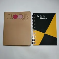 Item thumbnail for item b3652d5f-98f2-458c-8f9e-d4a9dbac8842