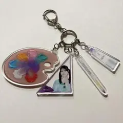 伊藤理々杏　A賞　5000円購入　グッズ　個別キーホルダー　乃木坂46
