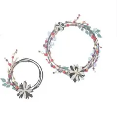 Item thumbnail for item 0235cca4-b79c-4580-9d33-e0be3d52ec9e