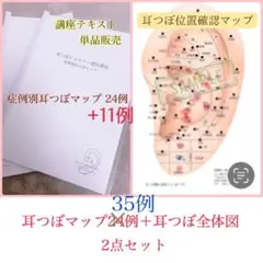SUZU様 リクエスト 2点 まとめ商品 - メルカリ