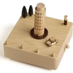 Item thumbnail for item 1fcfd3f8-6b33-4445-bc36-8dddcd8dd21c