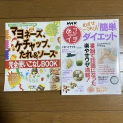 めざせ-3kg!簡単ダイエット : NHKあさイチ 他