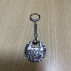 Item thumbnail for item 1488bb1f-9499-4478-942d-73624072e04a