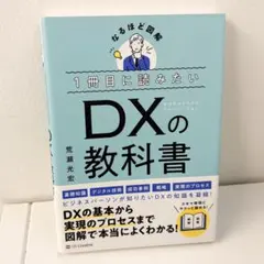 Item thumbnail for item 49f32a2a-90f6-40dc-939d-a39cb774257a