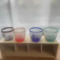 Item thumbnail for item 3631fabe-7b08-49d2-8ec3-71775fa92b38